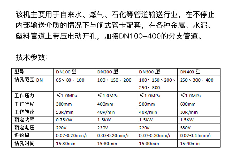 电动带压开孔机系列.jpg